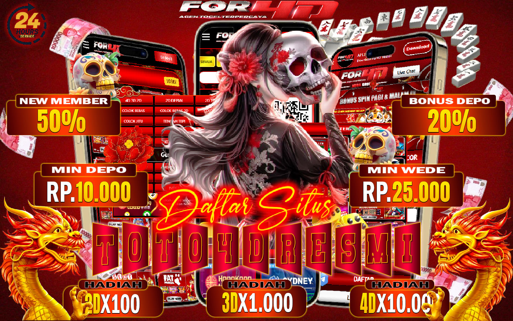 FOR4D Situs Toto Paling Dicari 2025 : Daftar Mudah, Menang Lebih Besar!